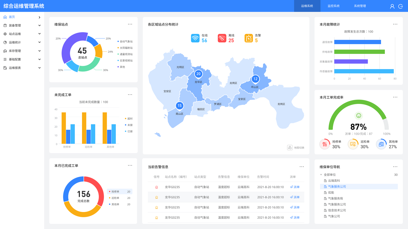 省级气象观测站软件系统